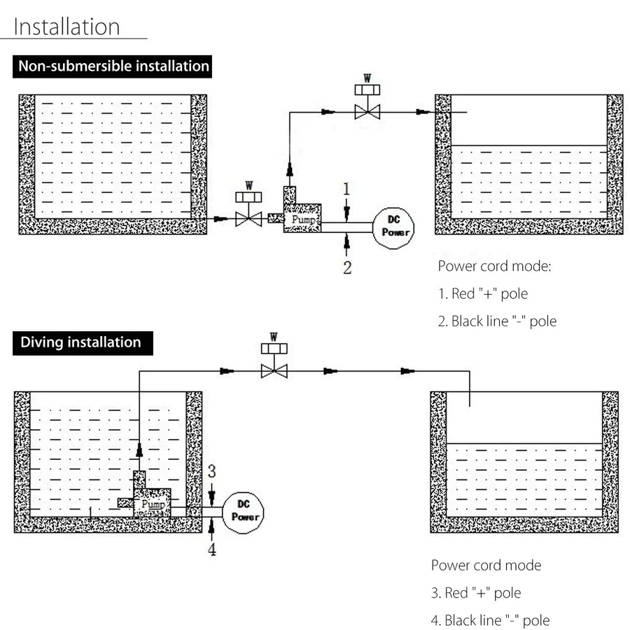xmshxltd Druckerhöhungspumpe mit leisem bürstenlosem Motor IP68 für Warmwasserbereiter und Duschen, Schwarz, Messingverbindung, DC12V 24V - Bild 5