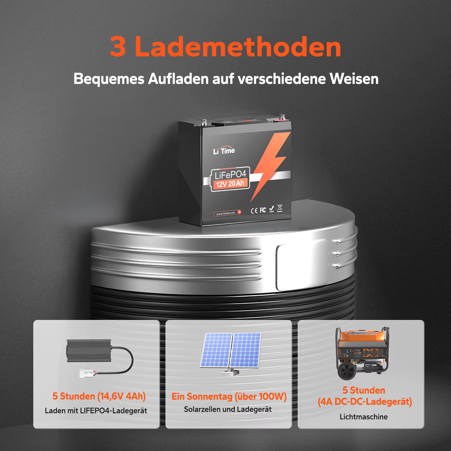 LiTime 12V 20Ah LiFePO4 Tiefenentladungsbatterie mit integriertem BMS in Schwarz - Bild 5
