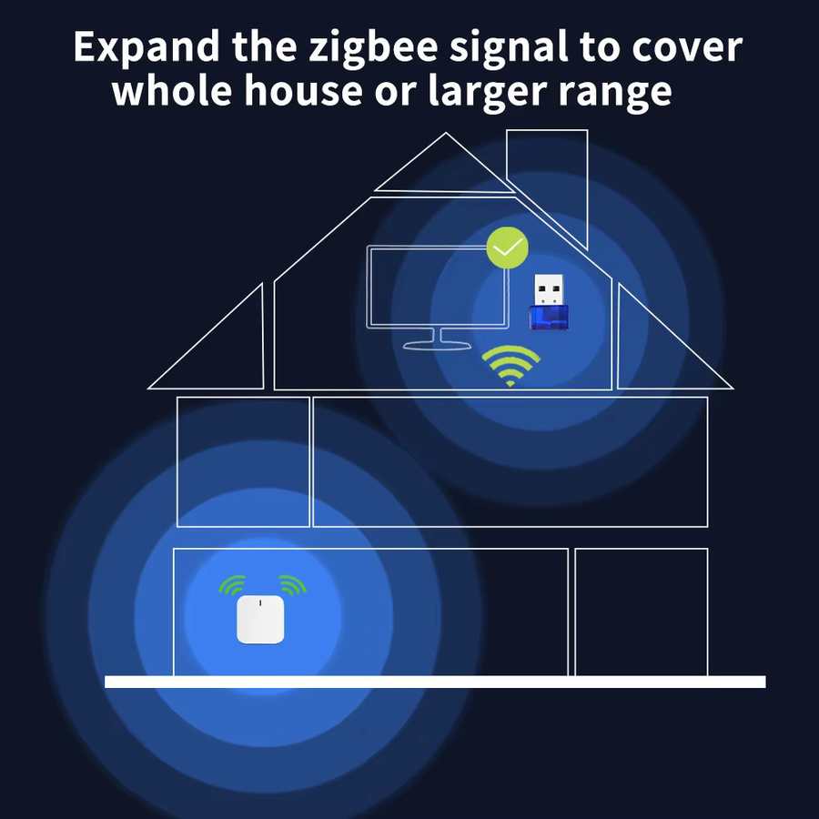 Lincukoo Mini ZigBee 3.0 Signalverstärker USB-Repeater in Blau für Tuya, Home Assistant und Zigbee2MQTT - Bild 2