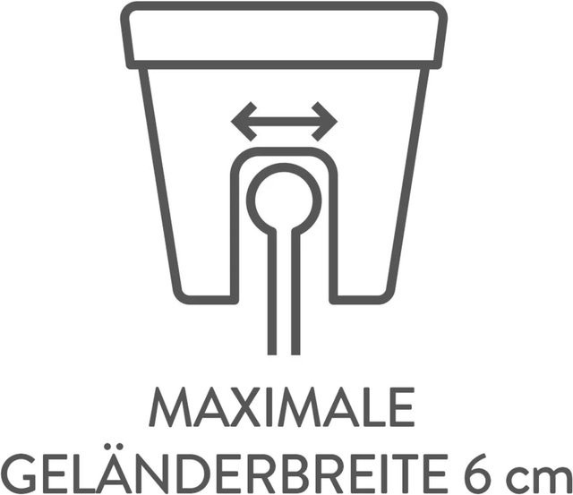 Ebertsankey Geländertopf Mediterran 2-Way in Himbeer Pink Ø 30 cm - Bild 1