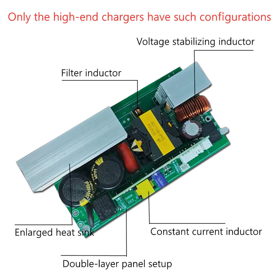 Southrol Lithium-Batterieladegerät für Li-Ion und LiFePO4 als Schnellladegerät für verschiedene Spannungen von 20A bis 72V - Bild 3