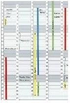 FRANKEN JetKalender 1203 magnetischer Datumstreifen für Planungstafeln, Farbe: weiß, B: 19,1 cm, H: 69,5 cm - Bild 1