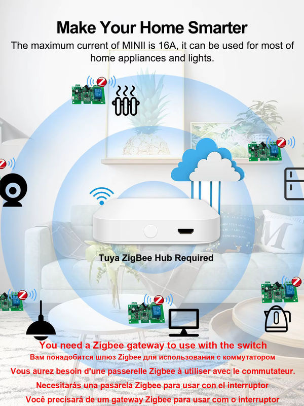 Tuya Zigbee Smart Relais Modul mit RF433Mhz Fernbedienung und Alexa Kompatibilität, 1/2/4CH Controller für Lichtschalter, DC 12V 24V 7-32V AC 220V, Zigbee-Hub erforderlich - Bild 2