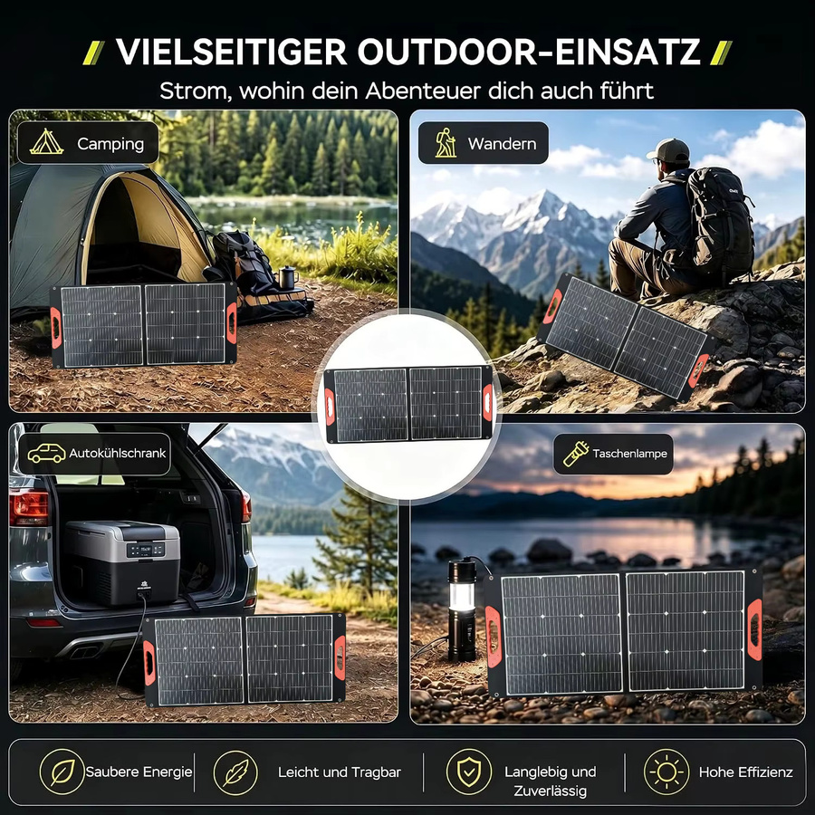 JINGYANGPV Faltbares Solarpanel 100 W mit 24% Wirkungsgrad und IP67 Wasserdichtem Schutz in Schwarz - Bild 6