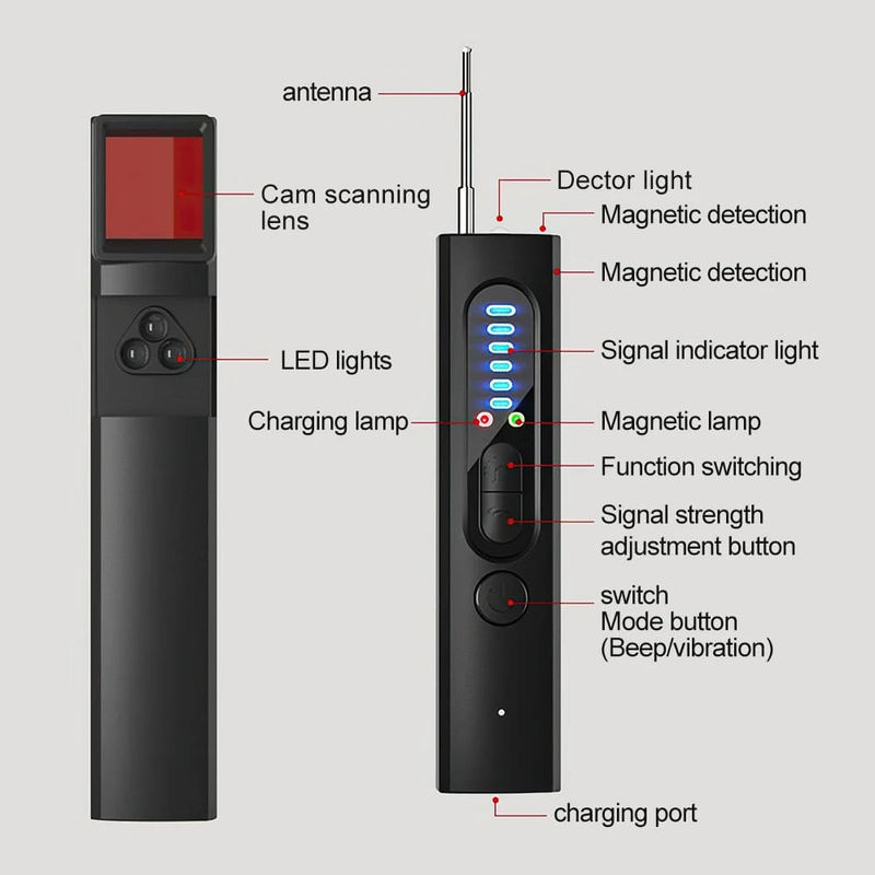LS VISION Drahtloser HF-Signaldetektor und Anti-Spionage-Detektor zur Erkennung versteckter Kameras sowie magnetischer GPS-Ortungs-Tracker in Schwarz - Bild 5