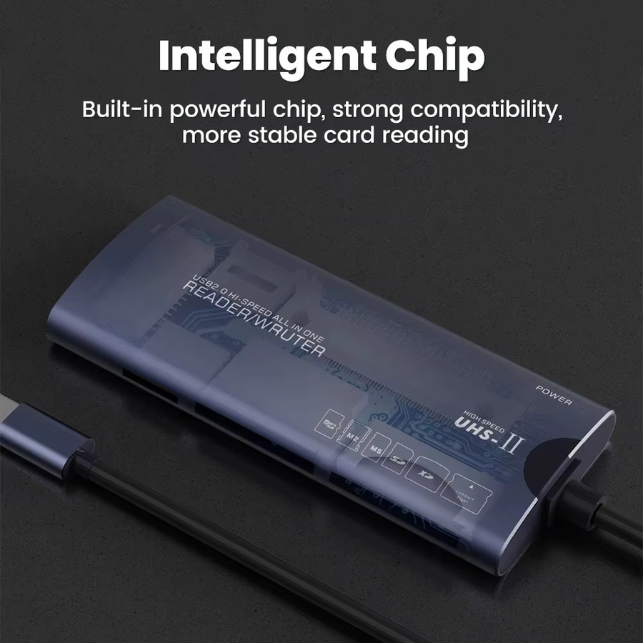 Kebidumei All-in-One Multifunktions-Kartenleser mit USB 2.0, USB-A und USB-C für SD, TF, XD, CF, M2 und MS Speicherkarten zur Hochgeschwindigkeits-Datenübertragung - Bild 5
