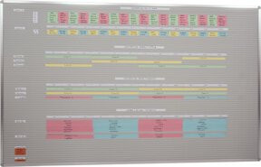 Eichner VISIPLAN Plantafel aus Kunststoff in Grau, B/H: 200 x 130 cm - Bild 1
