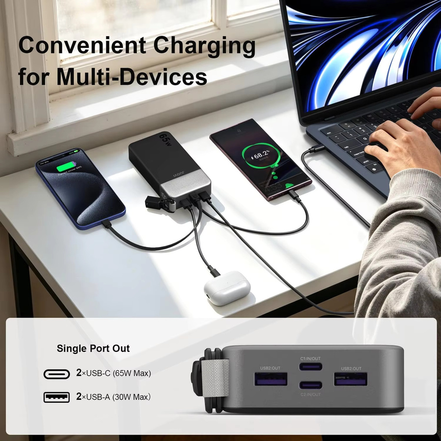 JUOVI Tragbares Ladegerät 65W 20000mAh Powerbank mit integriertem USB-C-Kabel in Schwarz für Laptop, MacBook und Smartphones - Bild 3
