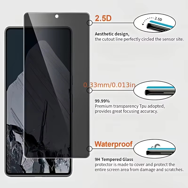 3er-Set Sichtschutzfolie und Linsenschutzfolie für Google Pixel 6 7 8 9 Pro XL, transparent, kompatibel mit Fingerabdruck-Entsperrung - Bild 3