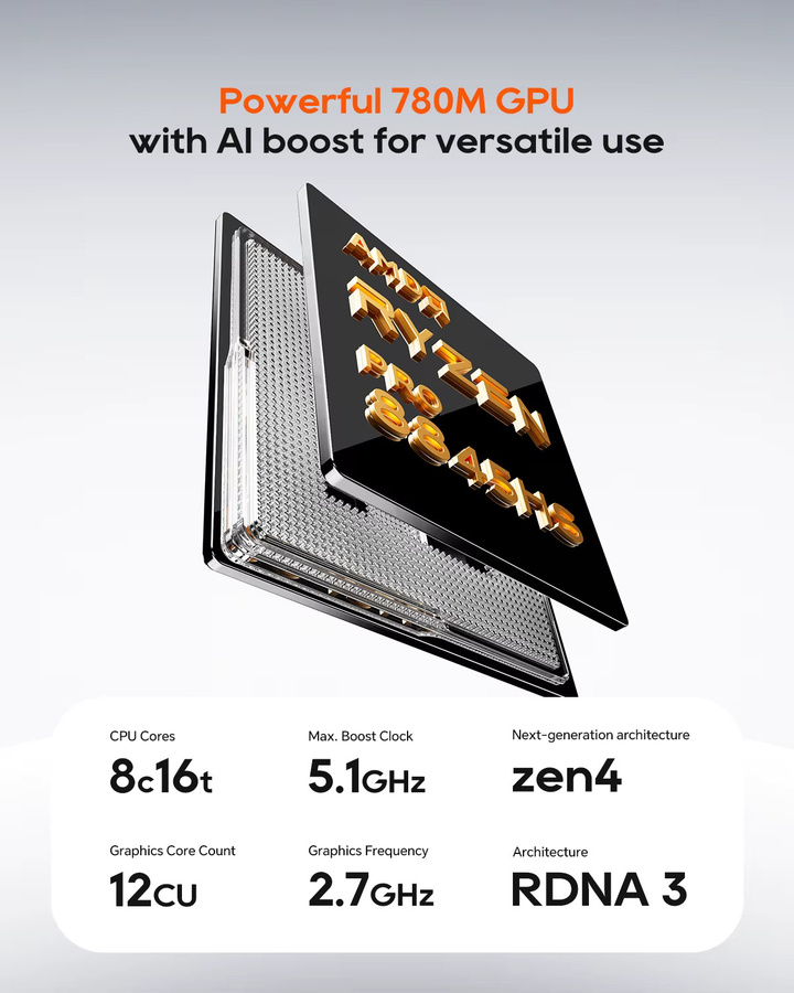 AOOSTAR Mini-PC AMD Ryzen 7 Pro 8845HS mit Windows 11, DDR5, WIFI6, Silver, Desktop Computer für Büro und Gaming - Bild 2