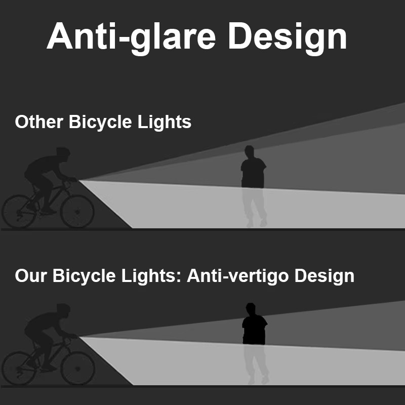 TouCloud Fahrradlicht mit 10000 mAh Powerbank Funktion, wasserdichte USB-C Taschenlampe für MTB und Rennrad in Schwarz - Bild 3