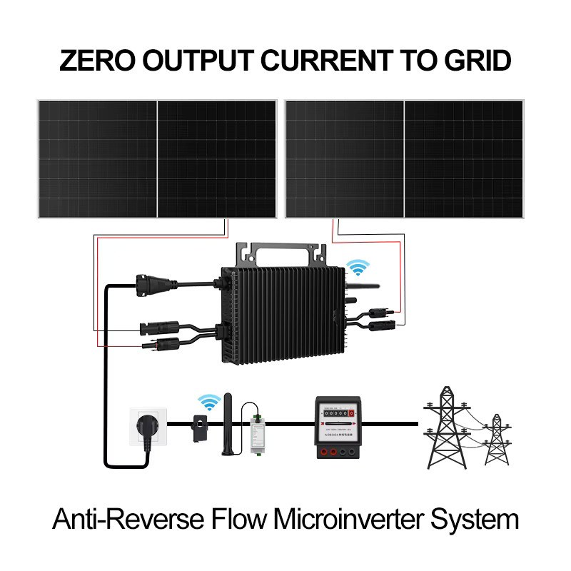SUKFLOW Zero Export Solar-Mikrowechselrichter 1200W DIY-Heimkit Schwarz, netzgekoppelter 230V Wechselrichter für erneuerbare Energien - Bild 2