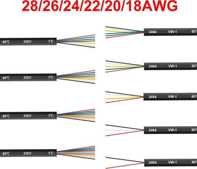 DelightFire UL2464 verzinntes Kupfersignalkabel in Schwarz mit 2 bis 8 Kernen für Audio und Elektronik - Bild 1