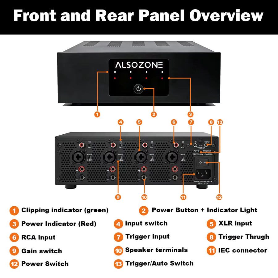 3eAudio PAM252 Mehrkanaliger Leistungsverstärker 8-Kanal 250W pro Kanal TPA3255 PBTL GaN & PFFB THD 0,0003% bei 8Ω Schwarz - Bild 2