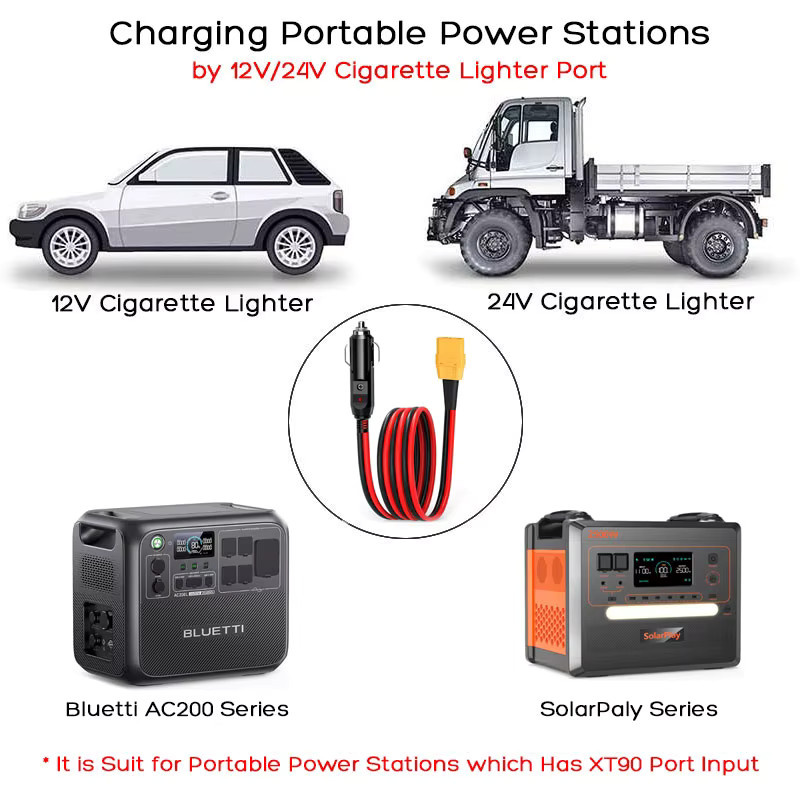 AFERIY XT90-Buchse auf Auto-Zigarettenanzünder-Verlängerungskabel, 1,5 m, Schwarz, für SolarPlay Q2402 Q2501 tragbare Powerstation - Bild 4