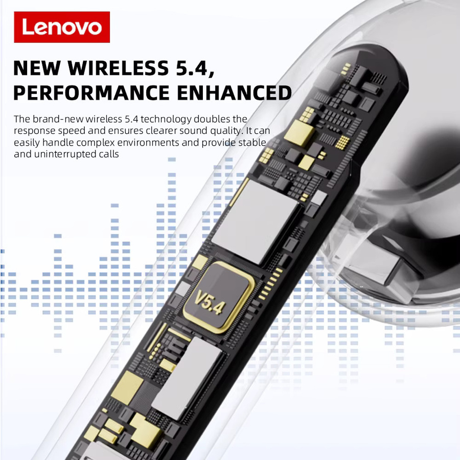 Lenovo LP30Pro True Wireless Bluetooth 5.4 Semi-In-Ear-Kopfhörer in Weiß - Bild 3