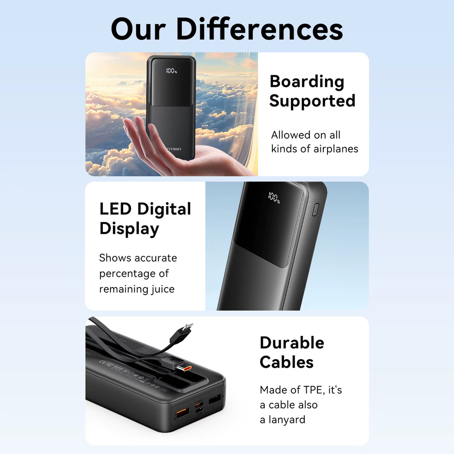 Vention CCC Powerbank 20000mAh mit 22,5W Schnellladefunktion und integrierten USB-C und Lightning Kabeln - Bild 3