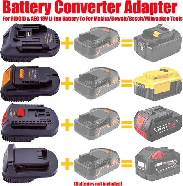 ALASICKA Akku-Adapter für Aeg/Ridgid 18 V Lithium-Akku, schwarz, kompatibel mit Makita, Dewalt, Bosch und Milwaukee 18 V 20 V Elektrowerkzeugen - Bild 1