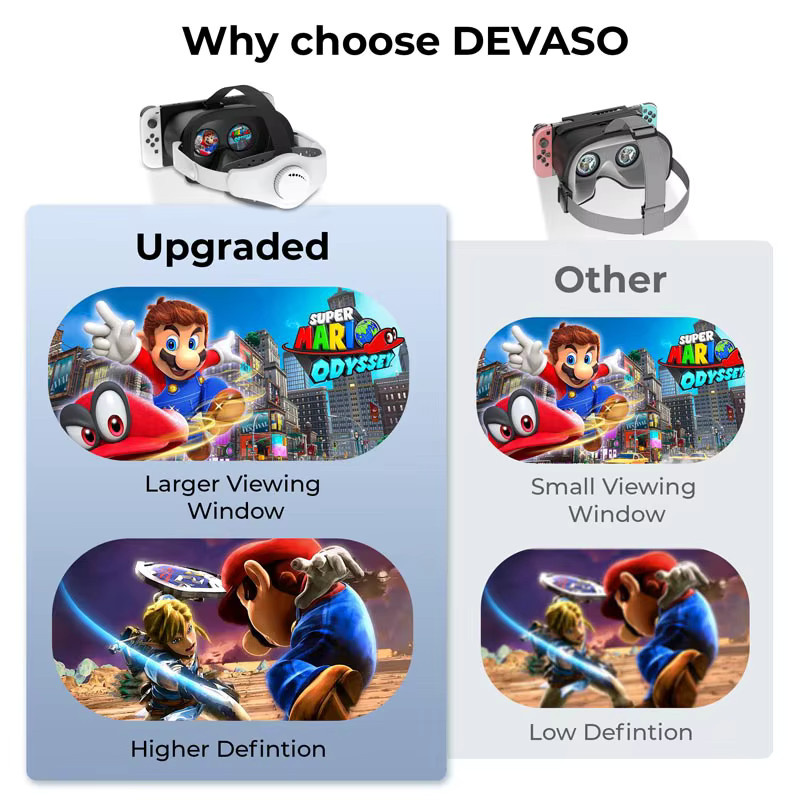 DEVASO 3D HD VR-Brille Upgrade 3.0 als Zubehör für Nintendo Switch und Nintendo Switch OLED mit verstellbarem Kopfband - Bild 4
