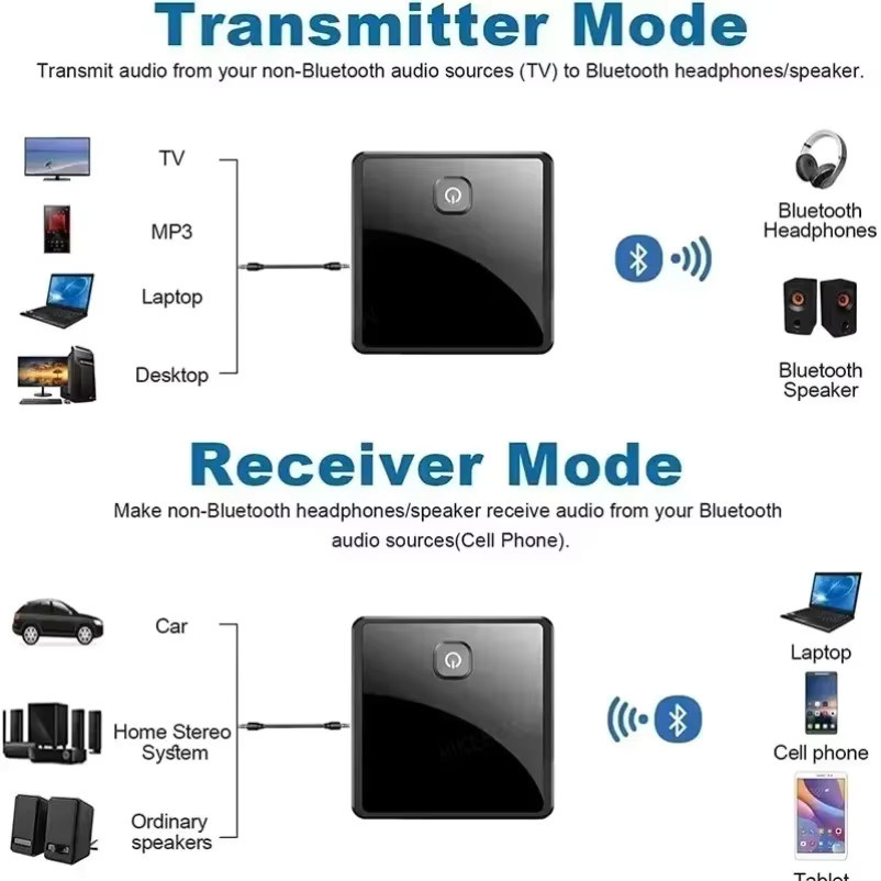 VIKEFON Bluetooth 5.0 Audio Adapter als Sender und Empfänger mit aptX Low Latency, 3,5mm Klinke und optischem SPDIF, Schwarz - Bild 2