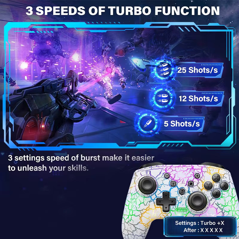 GAMINJA Wireless Gamepad mit Sechs-Achsen-Gyroskop, Dual Vibration und RGB LED-Crack-Effekt für Nintendo Switch, PC und PS3, Farbe: Multicolour/Weiß - Bild 4