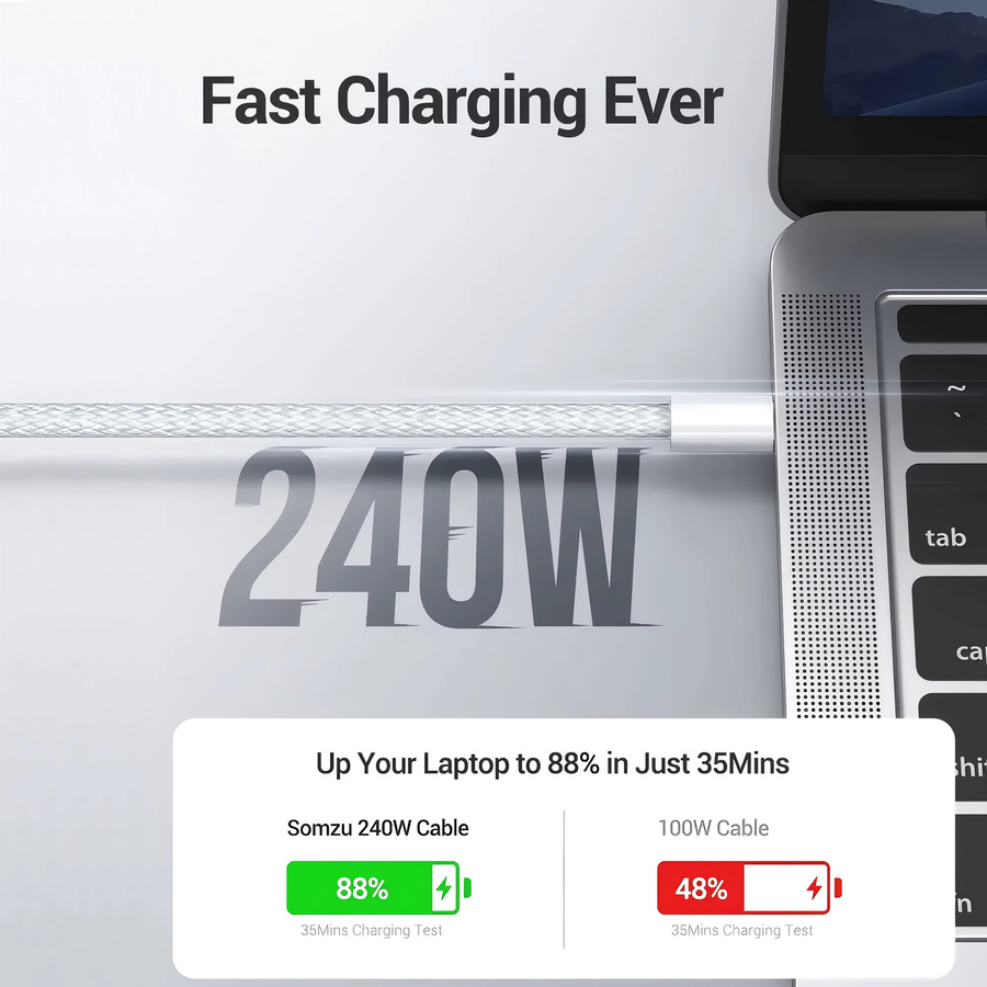 USB-C zu USB-C Kabel 240W PD 3.1 Schnellladekabel mit Hochgeschwindigkeits-Datenübertragung aus Nylon, Farbe: Weiß - Bild 2