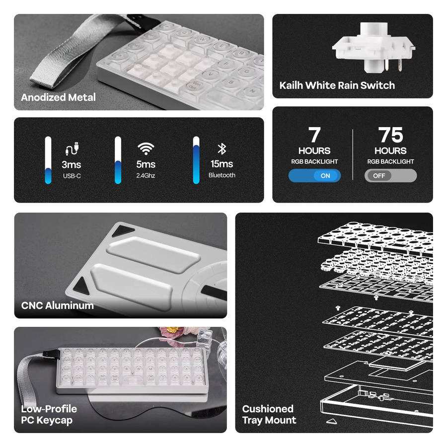EPOMAKER Luma40 Mechanische Tastatur mit 40% Ortholinearem Layout, CNC Metall Gehäuse, VIA-Unterstützung, Kabellos via Bluetooth und 2,4GHz oder Kabelgebunden, Silber/Weiß - Bild 5