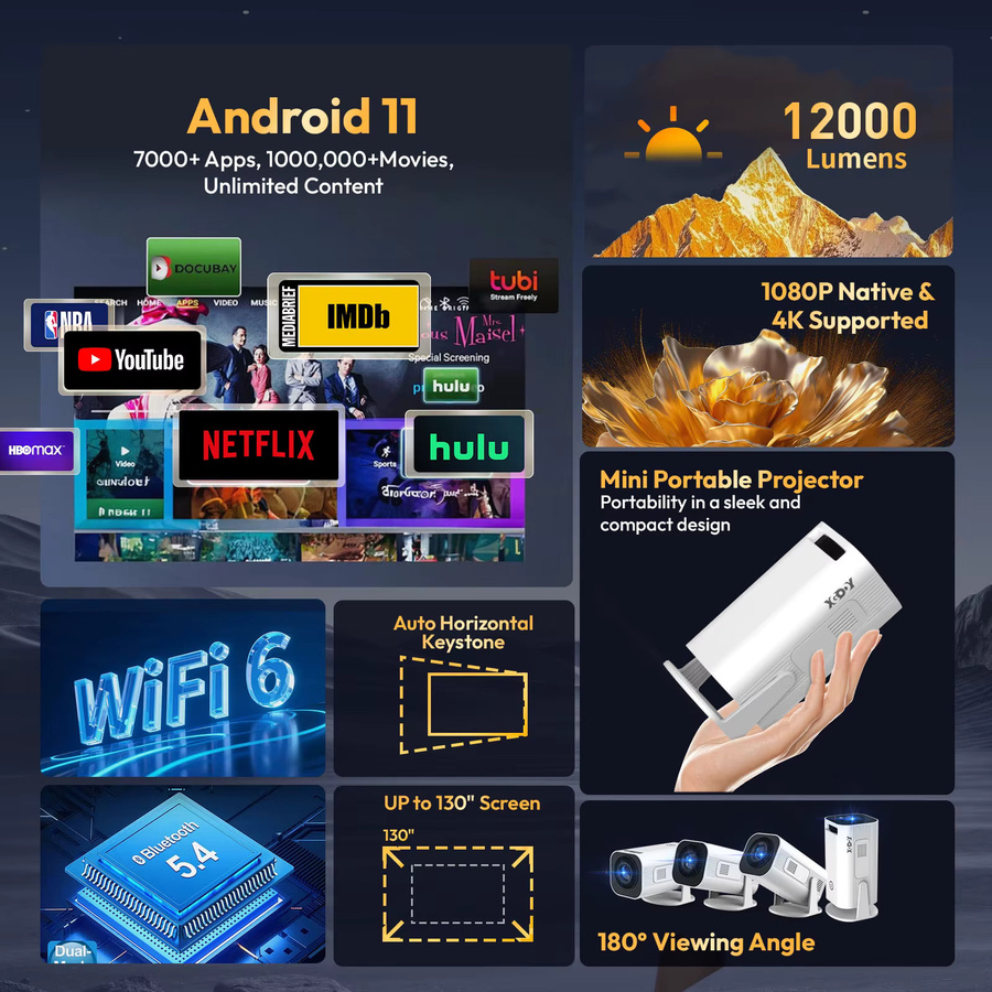 XGODY 4K Mini Beamer Android Projektor mit 12000 Lumen, WiFi 6 und Bluetooth 5.4, Weiß - Bild 2