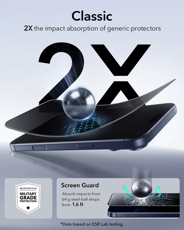 ESR Gehärtetes Glas Displayschutzfolie für iPhone 17, 16, 15, 14 und 13 Serie, Transparent, Datenschutz und hochauflösend - Bild 6