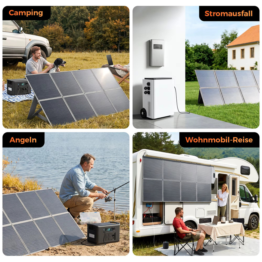 CTOLITY 400W ETFE Solarpanel SP400 faltbares tragbares Solarladegerät mit 23% Wirkungsgrad für Solargeneratoren, Camping und Wohnmobile - Bild 7