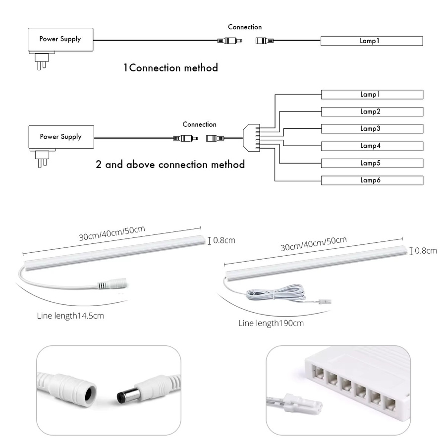 Guillermo Smart-Schrankbeleuchtungs-Set in Weiß mit Zigbee 3.0 Controller, dimmbare LED Schranklampe für Tuya App-Steuerung und Sprachsteuerung, 12V - Bild 1