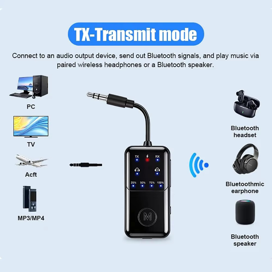 KEBIDUMEI Bluetooth 6.0 Audio-Adapter Dual RX und Dual TX in Schwarz mit 3,5mm AUX HiFi Stereo für PC und TV - Bild 4