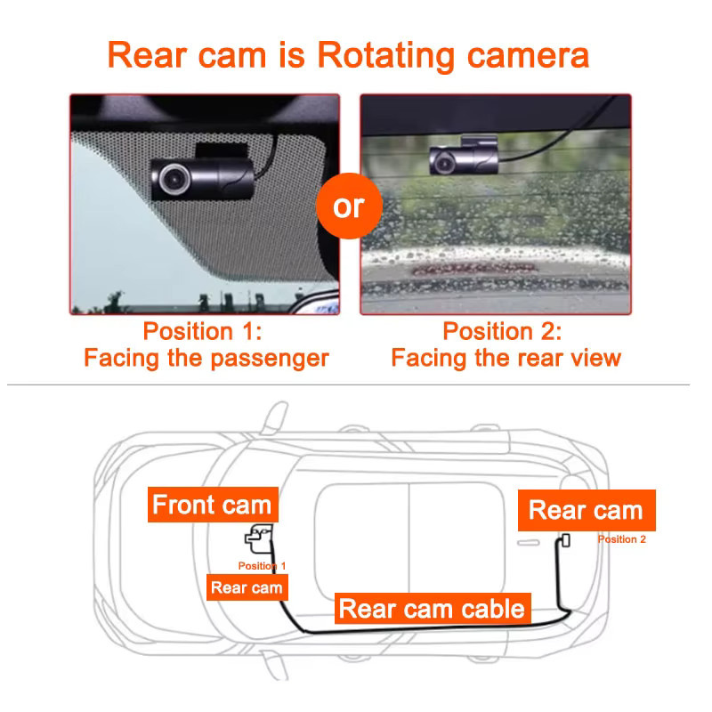 GRECOREAL 4K Dashcam Dual-Dashcam Set mit WiFi für vorne und hinten in Schwarz, kompatibel mit Audi E-Tron und Etron GT 50 55 - Bild 4