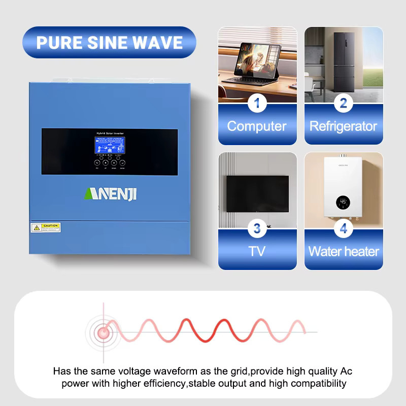 ANENJI Hybrid-Solarwechselrichter mit MPPT und WLAN, Reine Sinuswelle, Blau - Bild 3