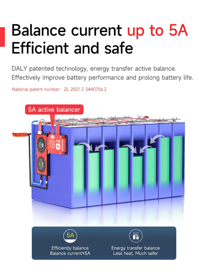 Daly BMS 5A Aktiver Balancer für LiFePO4 und Li-Ionen Akkus, Farbe: Rot - Bild 2
