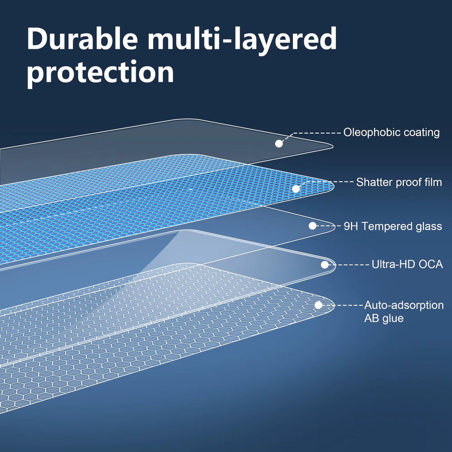 Xiaomi 15T Pro Displayschutzfolie aus gehärtetem Glas mit 9H Härte, transparent, 4 Stück (2+2) - Bild 2
