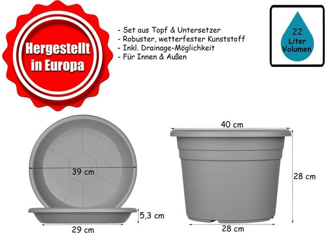 BigDean 5er Set Blumentöpfe mit Untersetzern aus Kunststoff in Anthrazit, runde Pflanzkübel Durchmesser: 40 cm, Höhe: 28 cm - Bild 1