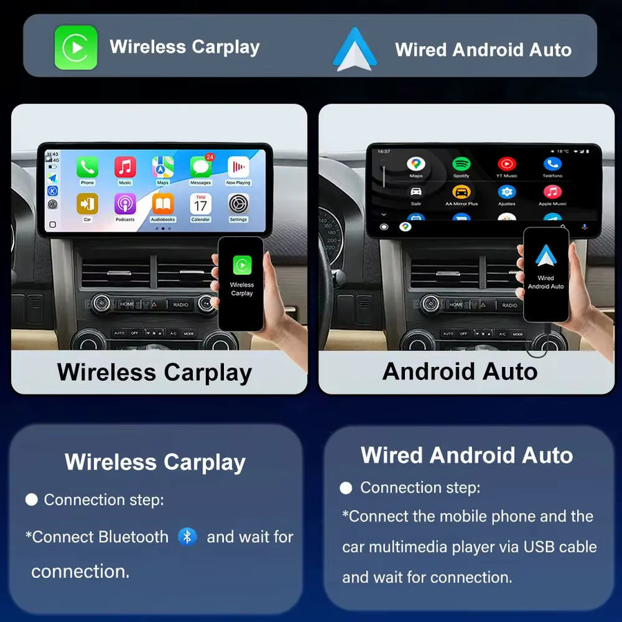 LIARO-NAVI Android 16 Autoradio Multimedia Player mit 12,3 Zoll Display für Fiat 500 (2007 - 2024), Schwarz, GPS, 4G, Carplay, WiFi und Bluetooth - Bild 2