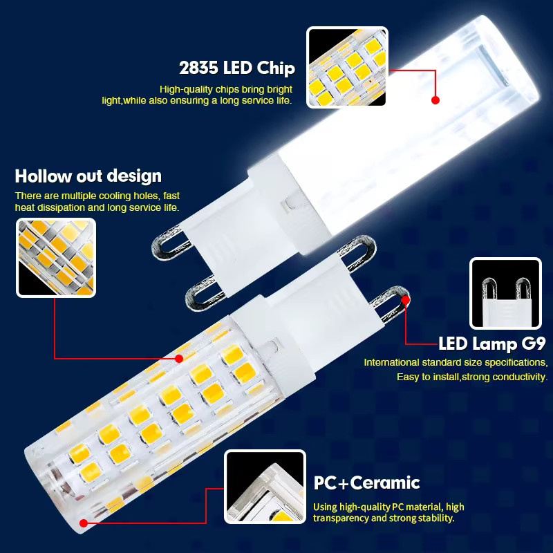 GRZBI G9 LED-Lampe Keramik Ersatz für Halogenlampen, Weiß, AC 220V - Bild 3