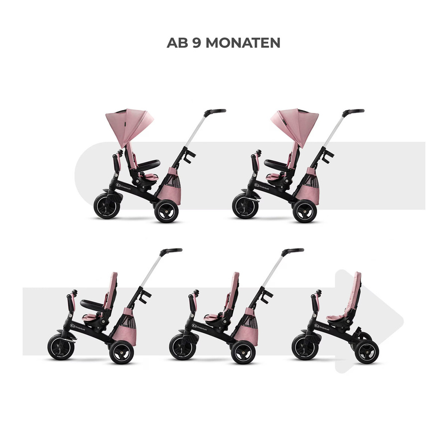 Kinderkraft Dreirad EASYTWIST pink - Bild 2
