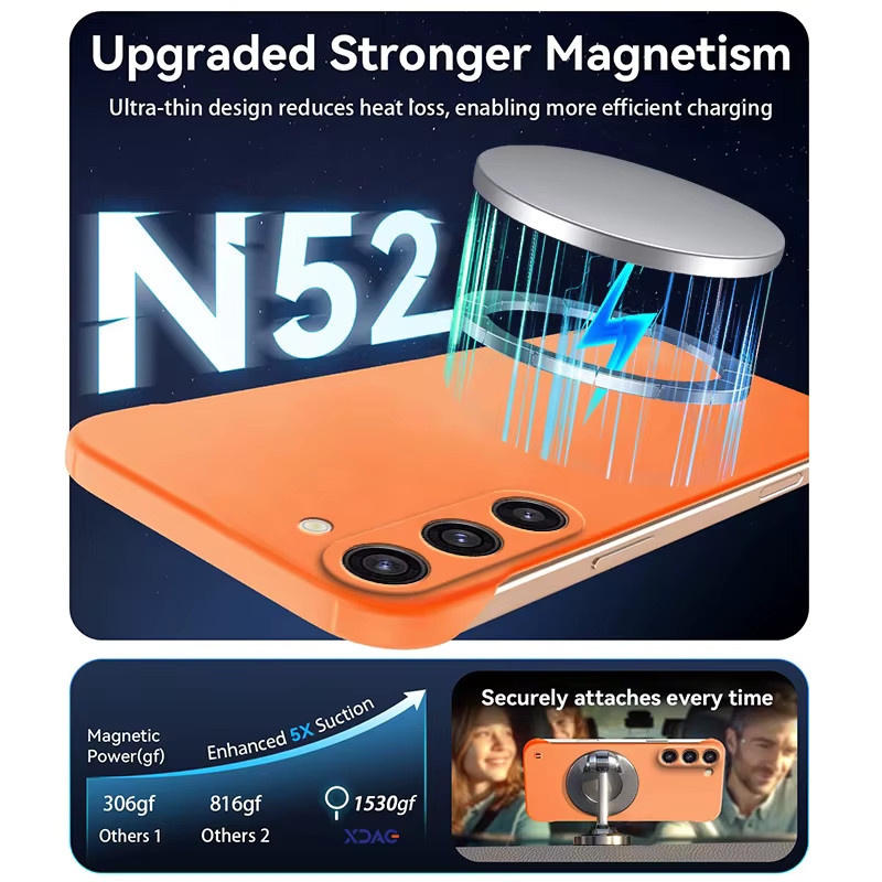 Magnetische schlanke Handyhülle für Samsung S23 S22 S21 FE Plus Ultra in Orange, matte rahmenlose Hartplastikabdeckung, stoßfeste Rüstung - Bild 2