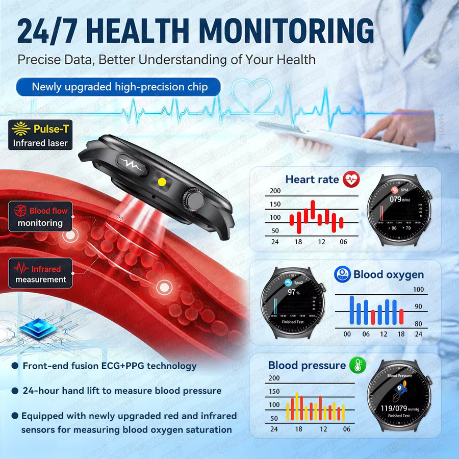 GUHUAVMI Smartwatch mit EKG, Blutsauerstoff, Blutdruck, Lipiden und Harnsäure-Überwachung sowie Anruffunktion für iOS und Android in Blau oder Schwarz - Bild 4