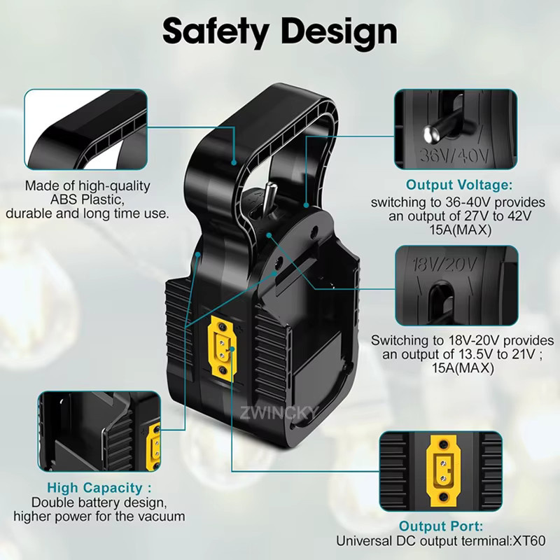 BSIDE 2-in-1 Power-Rad-Adapter für Makita und Milwaukee 18V Lithium-Batterien mit Sicherungen und 14AWG Kabelanschlüssen in Schwarz - Bild 2