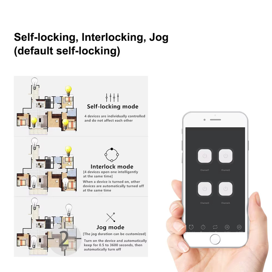 Scimagic-RC 4CH Zigbee Smart Home Relaismodul für Tuya in Weiß - Bild 4