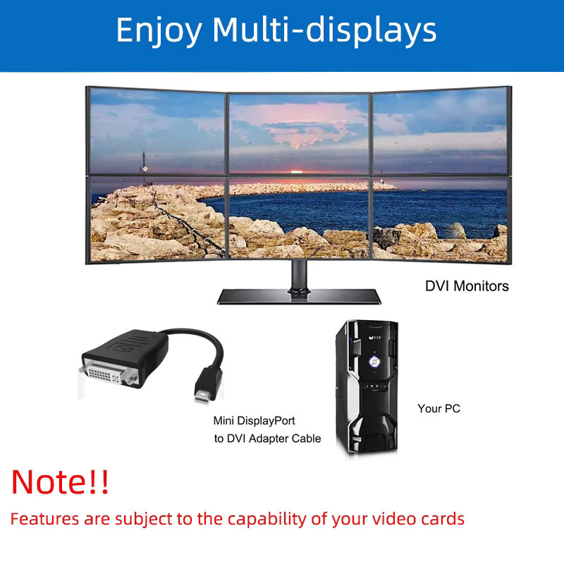 ATI Eyefinity Active Mini DisplayPort auf DVI-D Single-Link Adapter in Schwarz für Multi-Displays - Bild 3