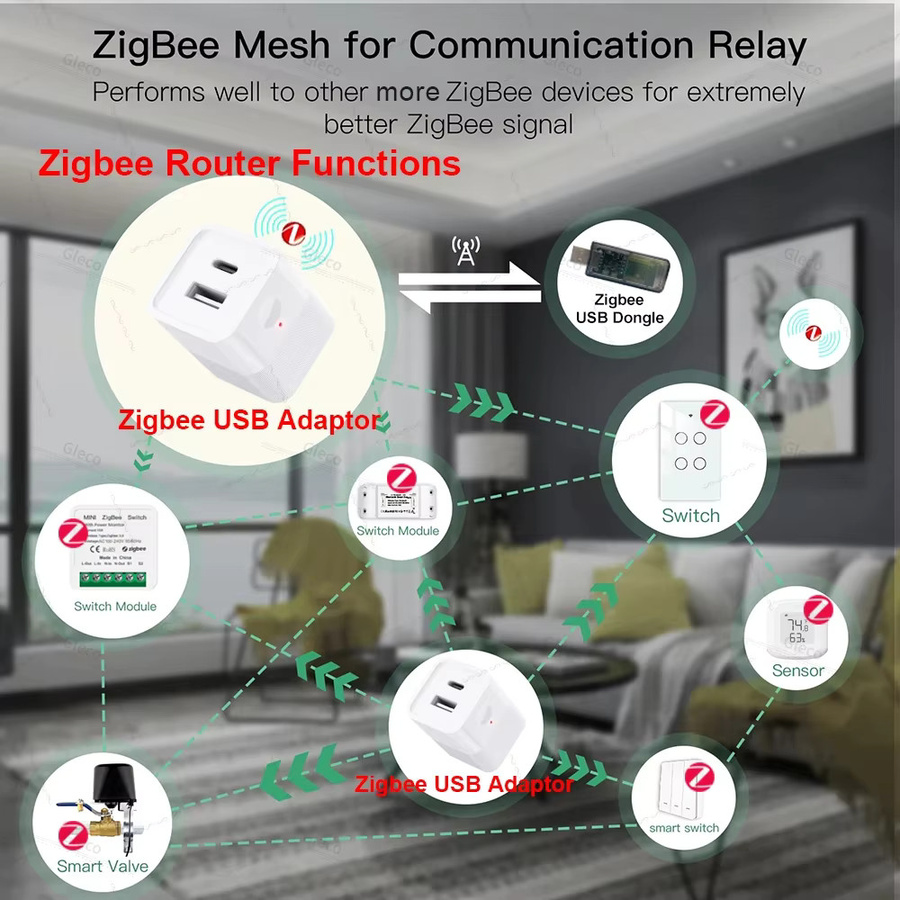 Tuya Zigbee Micro USB und Type-C Adapter Schalter als Signal Repeater für dein Smart Home in Weiß - Bild 2