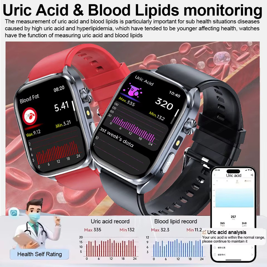 GUHUAVMI Smartwatch mit 2,0 Zoll AMOLED Display für Körperfettanalyse, EKG, Blutdruck und Anruffunktion in Schwarz - Bild 5