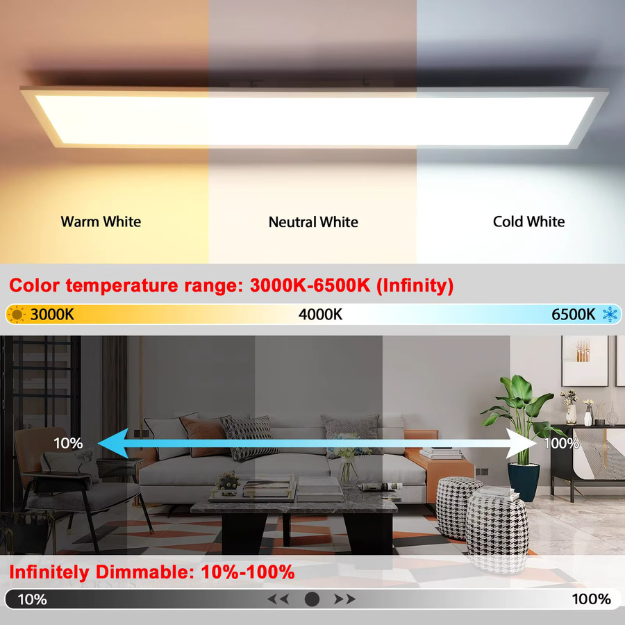 Oeegoo LED-Panel-Deckenleuchte mit RGB-Hintergrundbeleuchtung, dimmbar, Weiß, B: 100 cm, T: 25 cm, 30 W, 3300 lm, inklusive Fernbedienung - Bild 3
