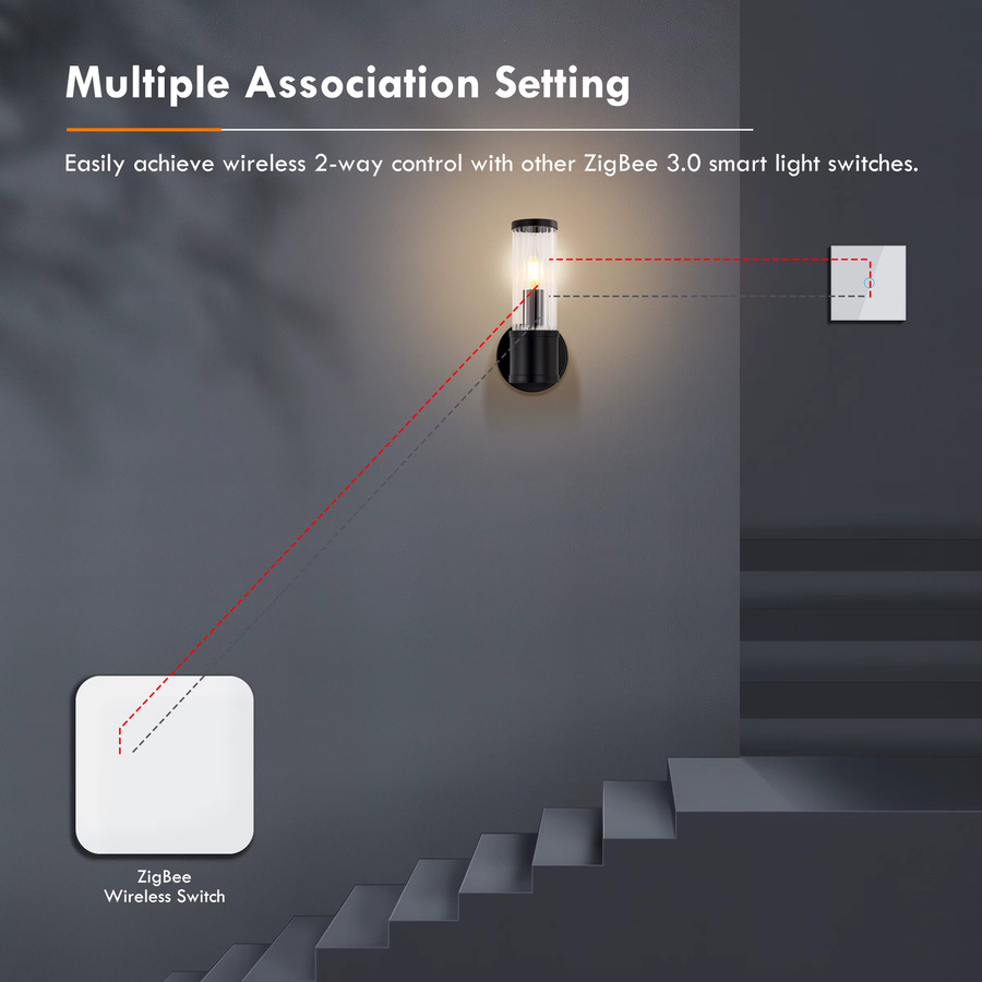GIRIER ZigBee 3.0 Smart Scene Switch Drahtloser Touch-Druckschalter in Weiß für Home Assistant und ZigBee2MQTT - Bild 3