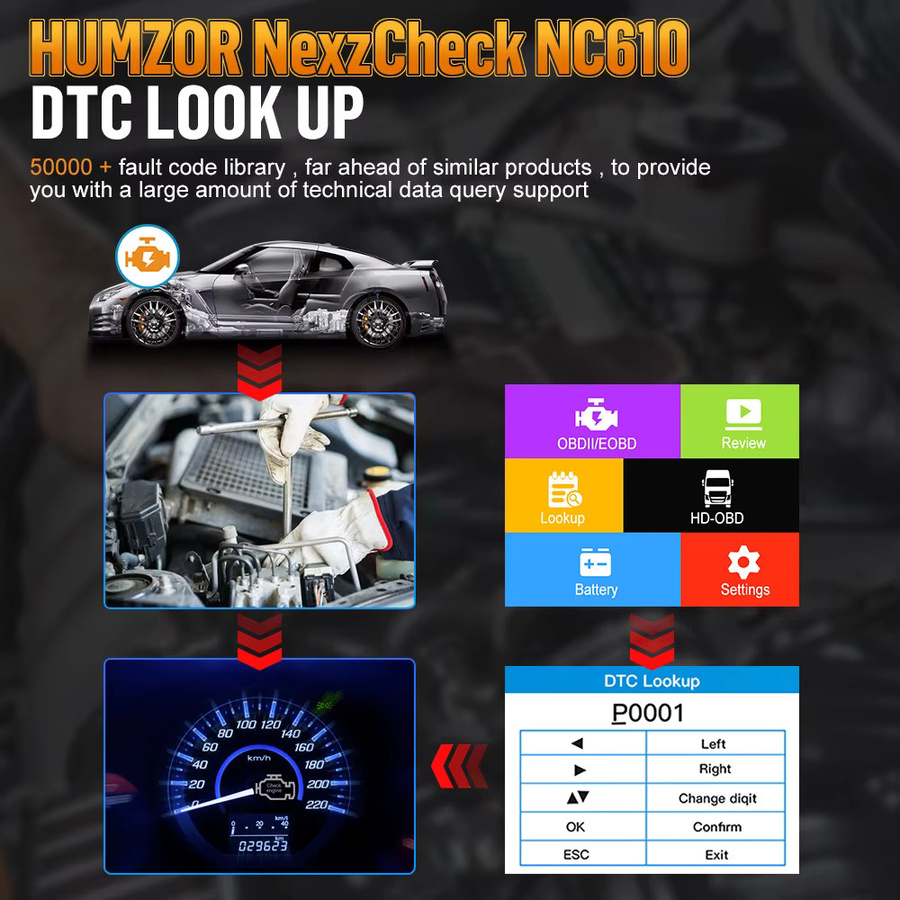 HUMZOR NC610 OBD2 Scanner Auto Diagnose Werkzeug für 12V 24V PKW und Lkw in Schwarz - Bild 2